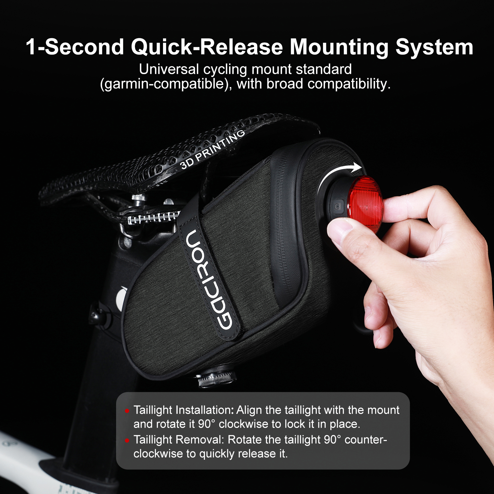 Gaciron Bird Nest-300G(S) Bicycle Saddle Bag Taillight Clip Rechargeable TPU IPX6 5 Modes Night Riding