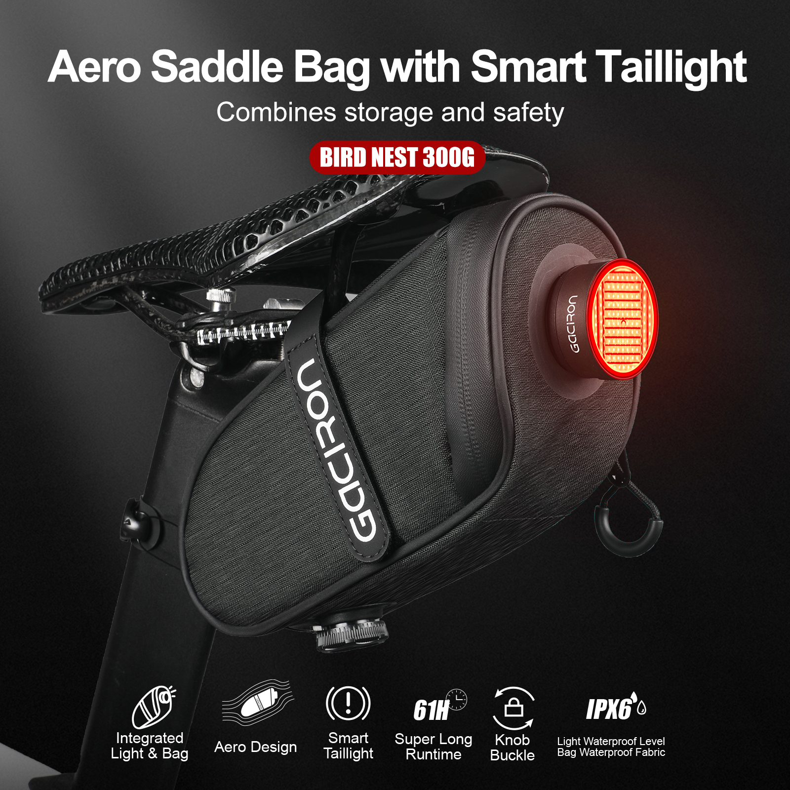 Gaciron Bird Nest-300G(S) Bicycle Saddle Bag Taillight Clip Rechargeable TPU IPX6 5 Modes Night Riding