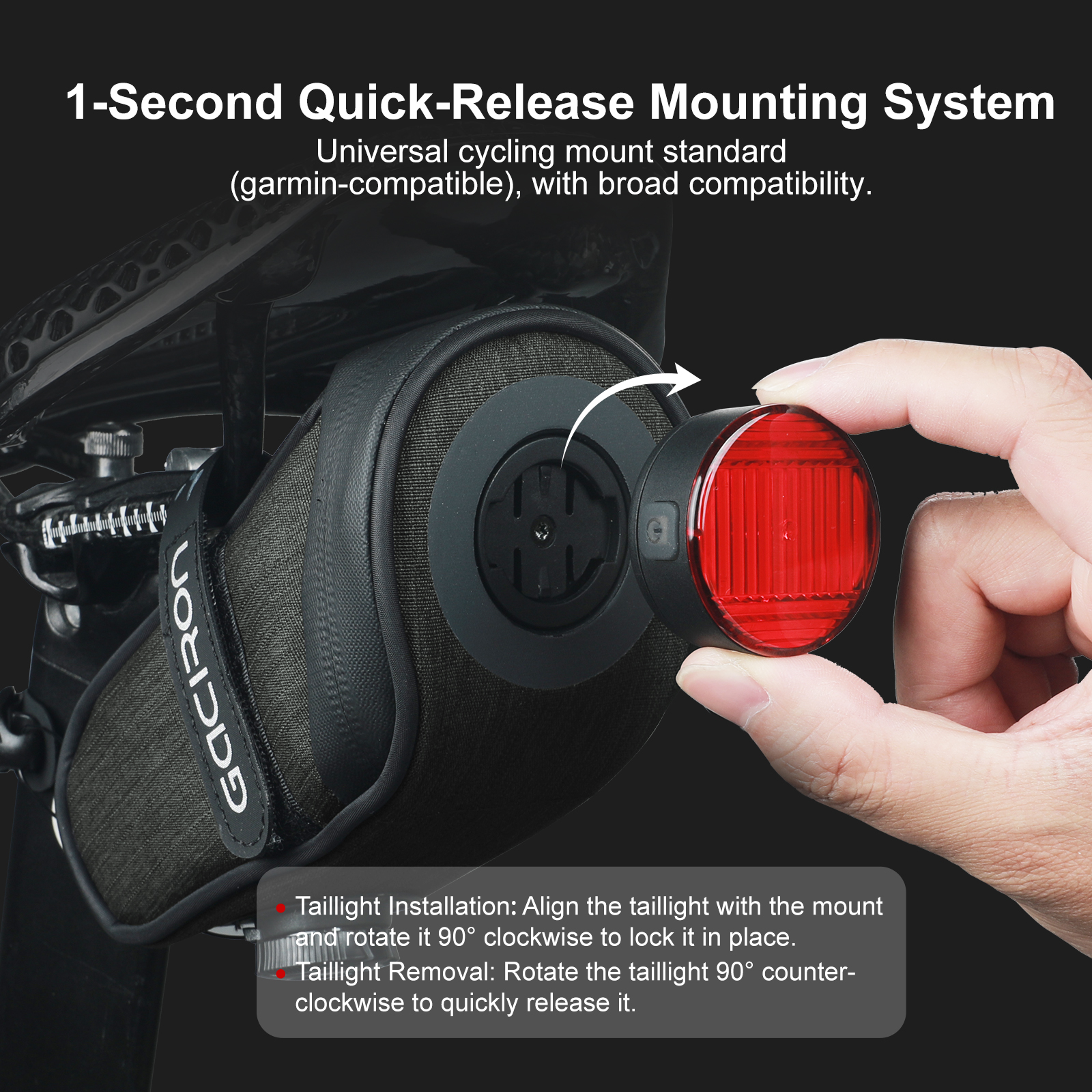 Gaciron BIRD NEST-300 Road Bike Saddle Bag with Magnetic Mount 100LM High Brightness Battery Compatible for City Mountain Bikes
