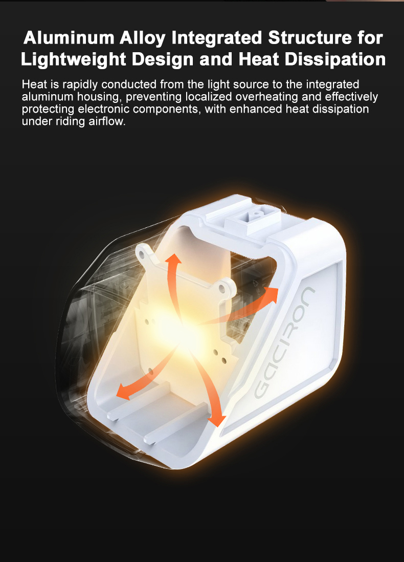 Gaciron Cetus-Max 2000 Lumen Smart LED Bike Front Light IPX6 Rechargeable Aluminum Alloy Wireless Remote 7 Modes Night Cycling