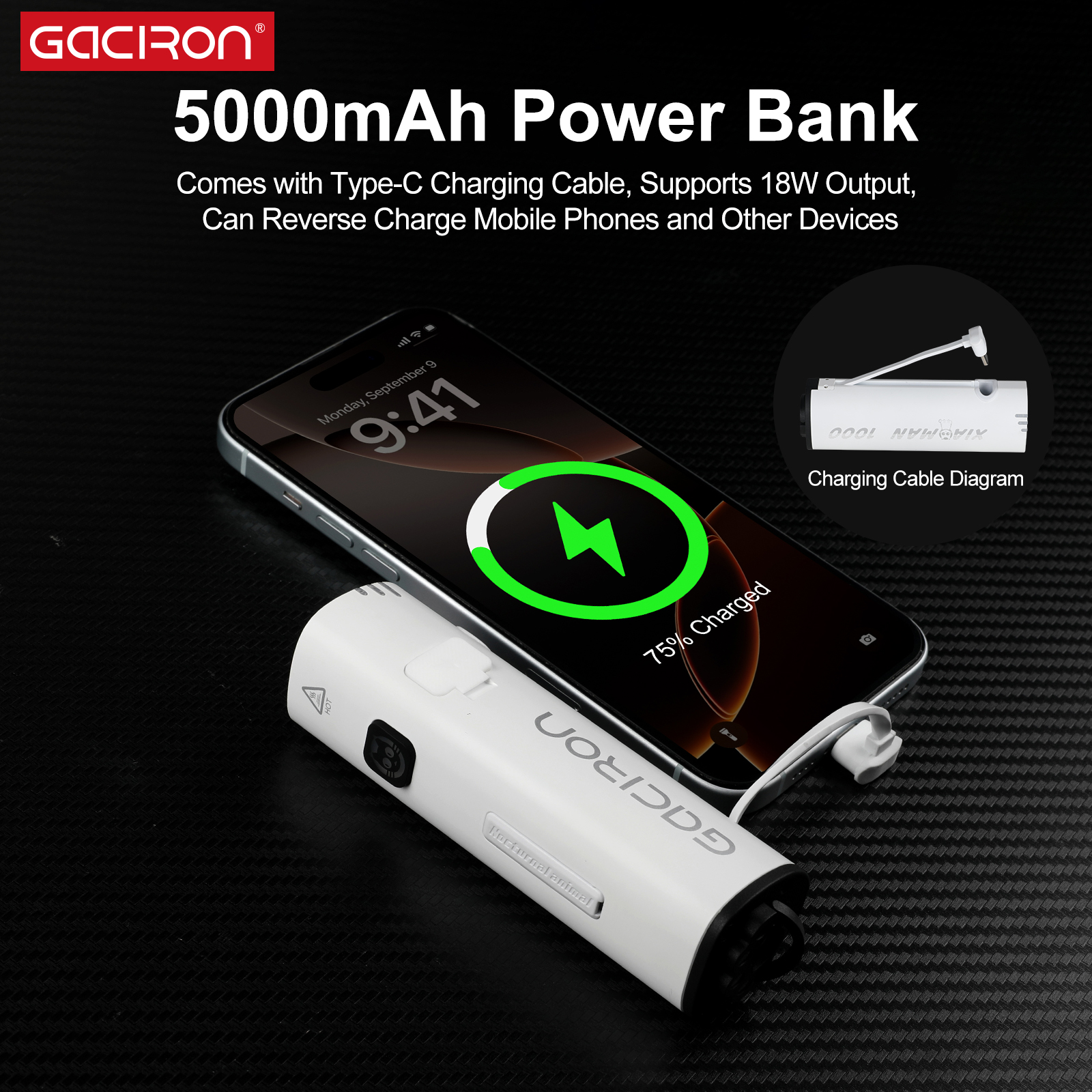 GACIRON XIAOMAN-1000 Aluminum Alloy LED Bicycle Headlights 1000LM High Brightness IPX6 Waterproof 6 Modes 5000mAh Rechargeable