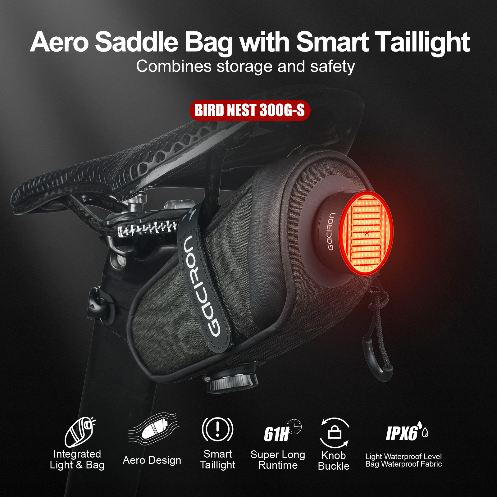 Gaciron Bird Nest 300G Saddle Bag  Magnetic Mount Rechargeable LED Battery Long Runtime Night Bicycle Light Storage Bag