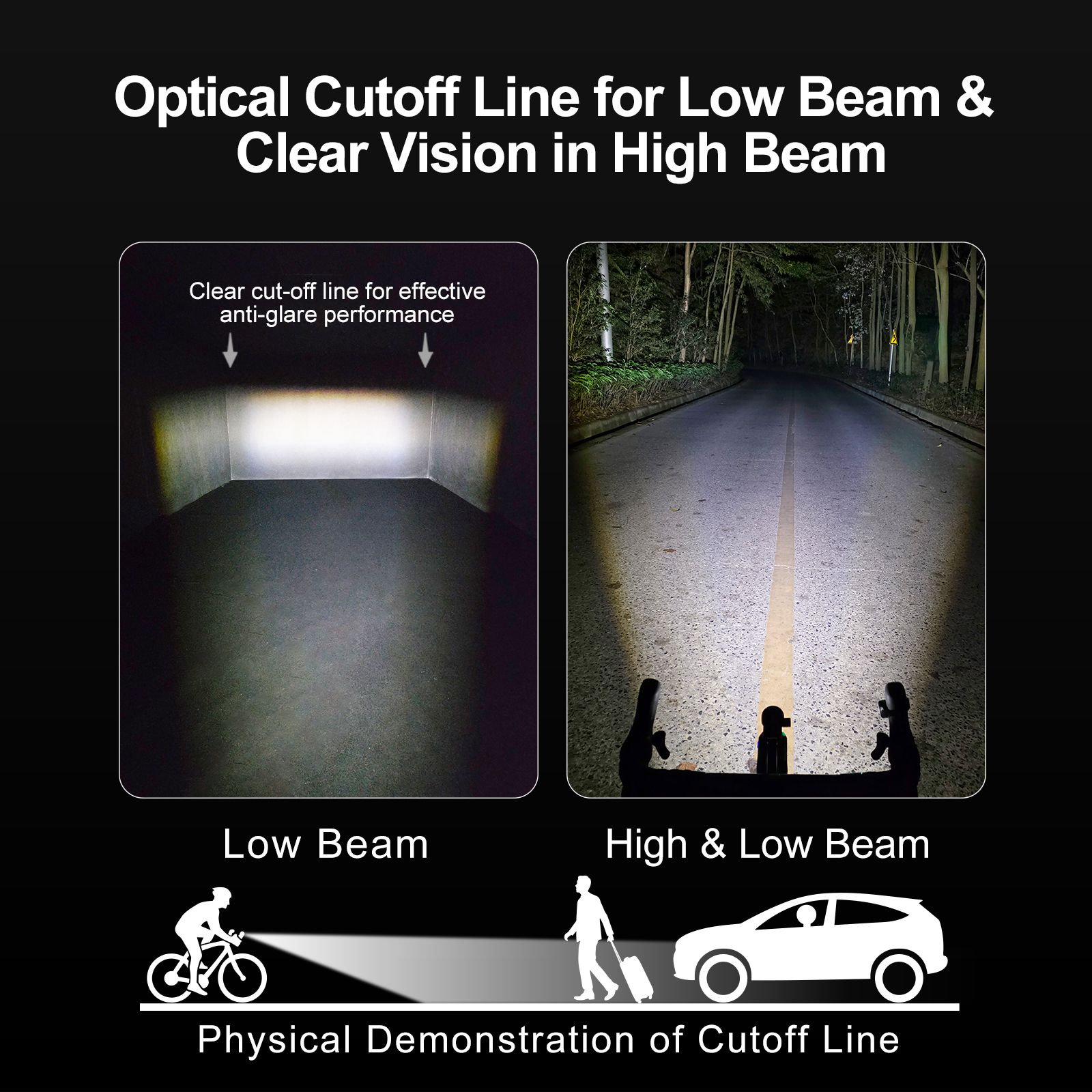 Gaciron Cetus-Max 2000 Lumen Smart LED Bike Front Light IPX6 Rechargeable Aluminum Alloy Wireless Remote 7 Modes Night Cycling