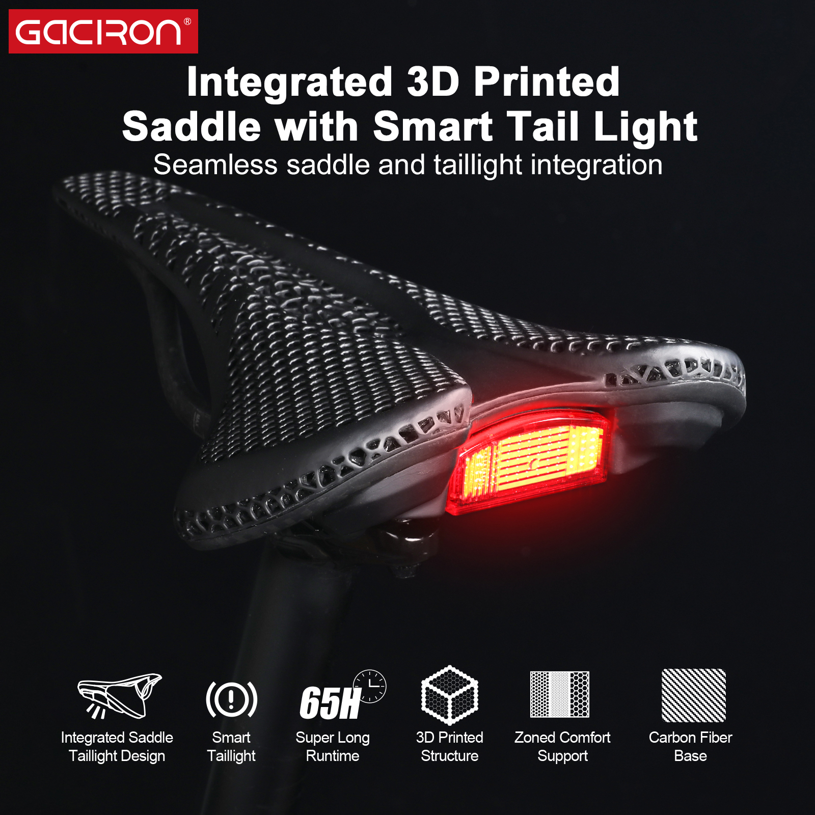 Gaciron CS-150 bicycle Accessories Bicycle Parts Integrated Smart Taillight Zoned Comfort Support 65h Super Long Runtime IPX6