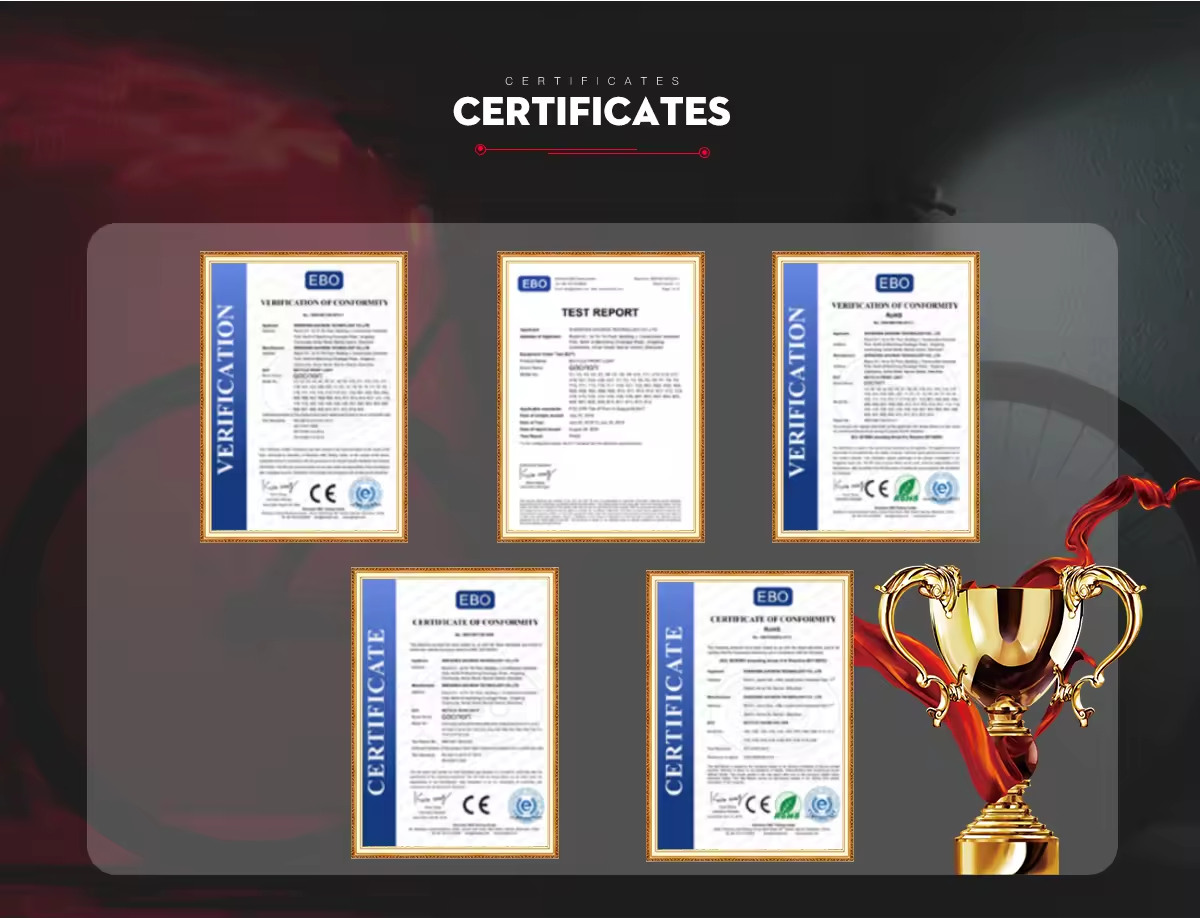 Certifications and Testing Honors